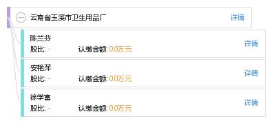 攜手共進 云南省玉溪市衛生用品廠與云南省公路局的協同發展